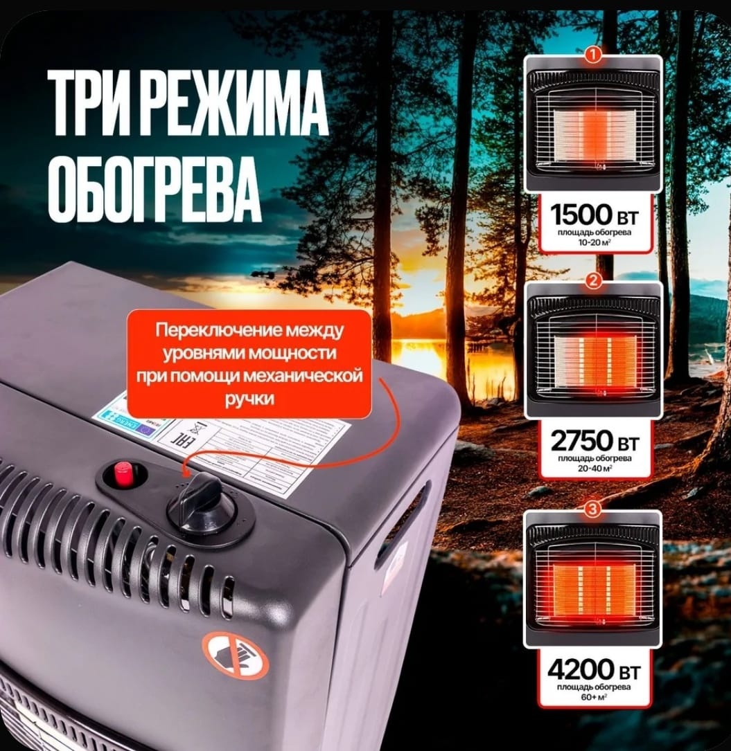 Три режима нагрева газового обогревателя LQ-H002F: 1500, 2750 и 4200 Вт, ручка переключения